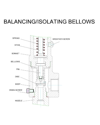 Balancing/isolating bellow