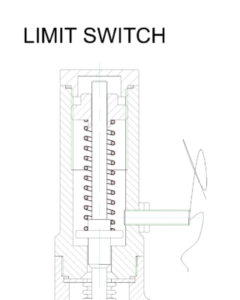 Limit switch